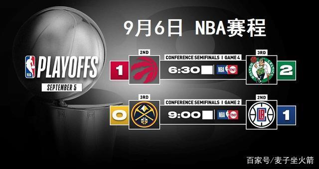 nba附加赛时间，nba附加赛开始时间