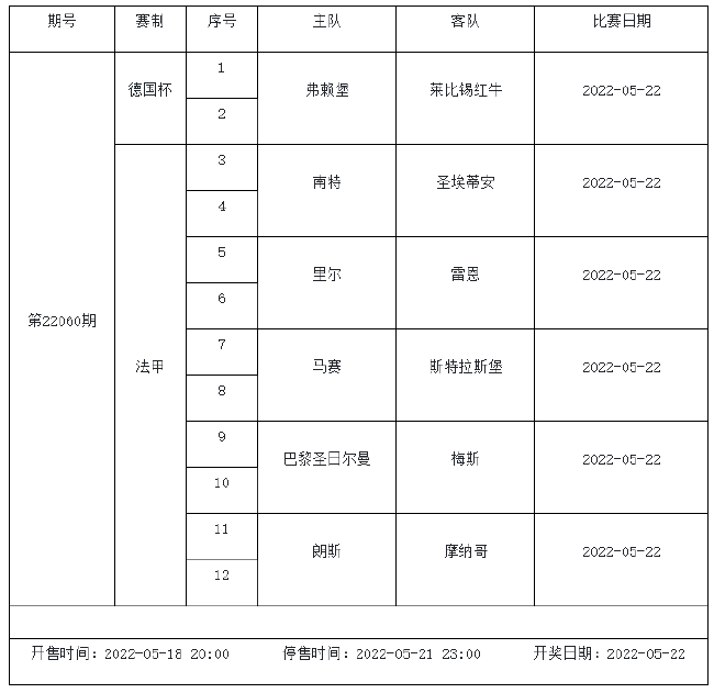 挪超赛程比分，2021瑞超赛程比分