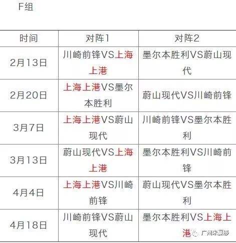 亚冠赛程，亚冠赛程2021赛程表最新