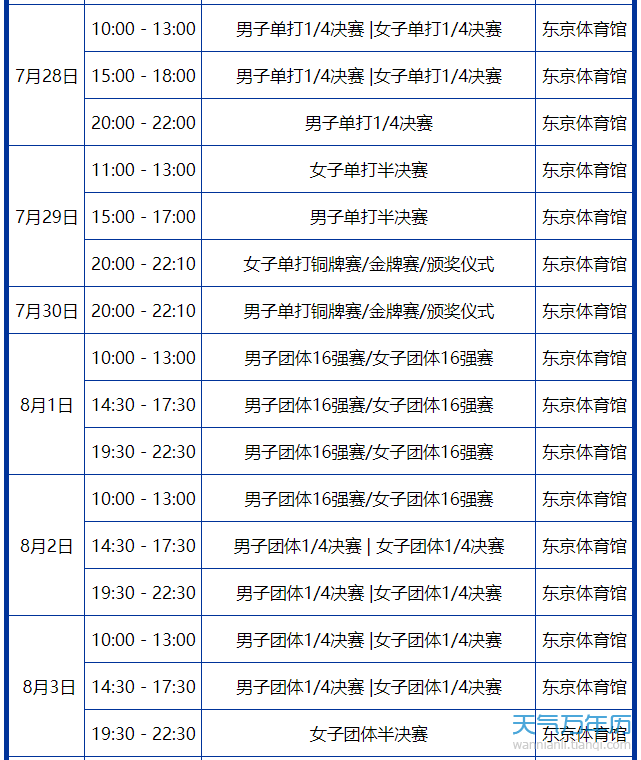 奥运会时间表出炉，奥运会时间表出炉2021结束