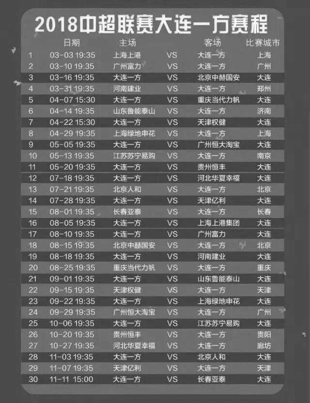 中超赛程2020赛程表第二阶段，中超赛程2020赛程表第二阶段争冠组