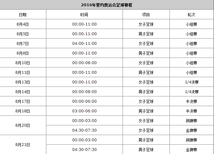 球探足球比分直播，球探足球比分直播007