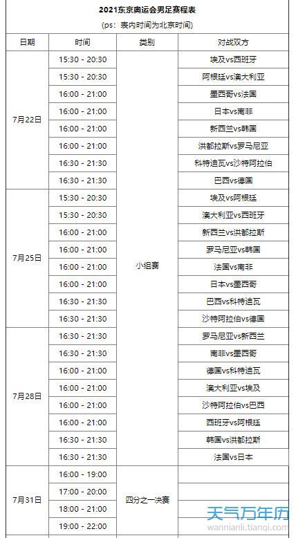 2021奥运会赛程，2021奥运会赛程金牌榜