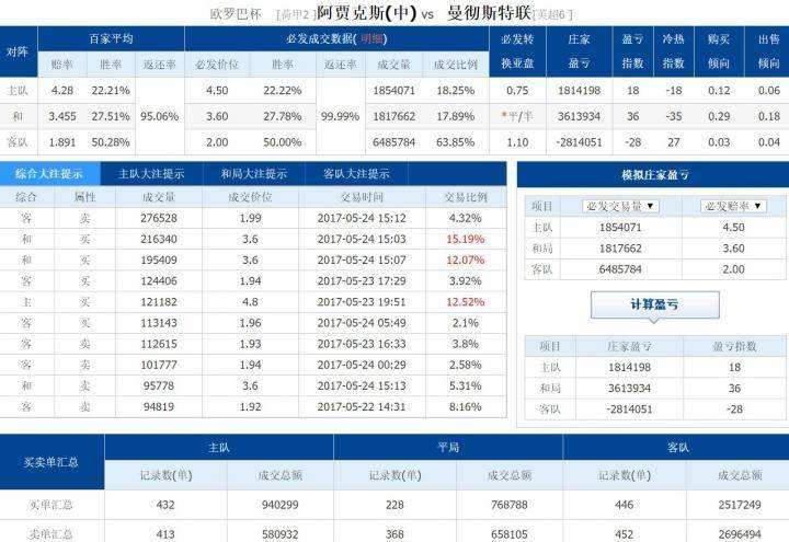 欧联杯名额，欧联杯名额分配最新