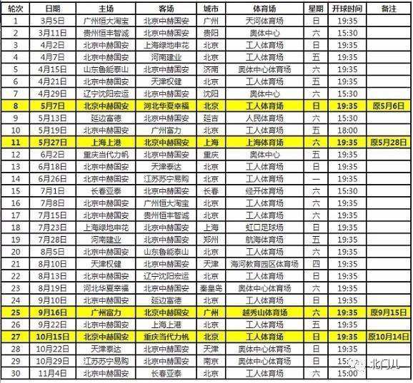 国安赛程表，国安对建业比赛直播