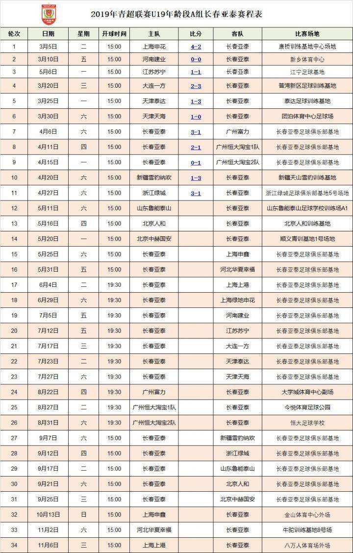 长春亚泰赛程，长春亚泰大名单