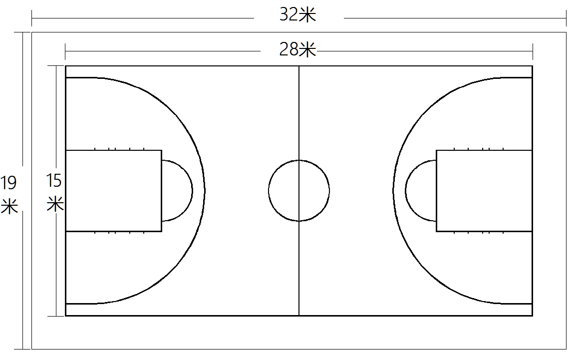 篮球场标准尺寸图，标准篮球场尺寸清晰图