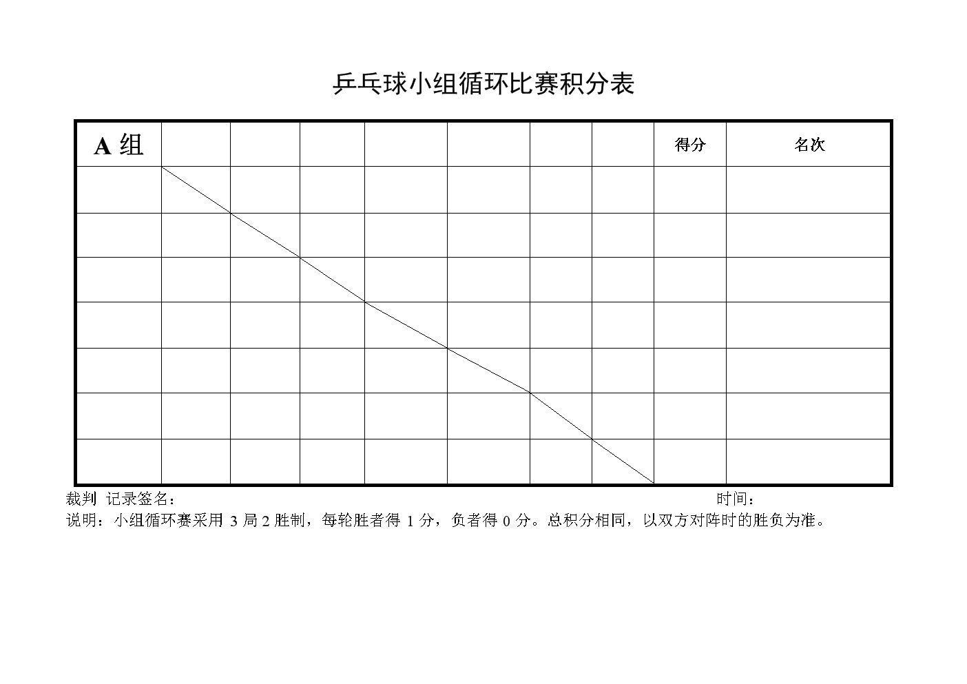 小组赛积分表，篮球赛小组赛积分表