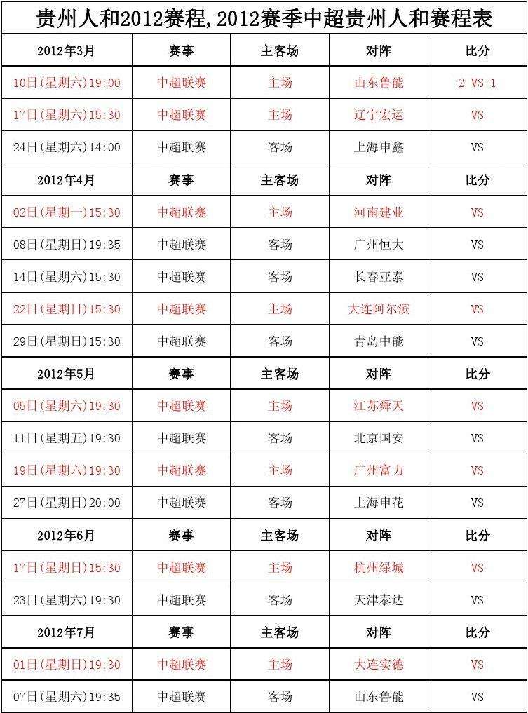 中超2012赛程，2012年中超第329轮