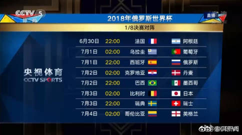 世界杯16强出炉，2018世界杯16强结果