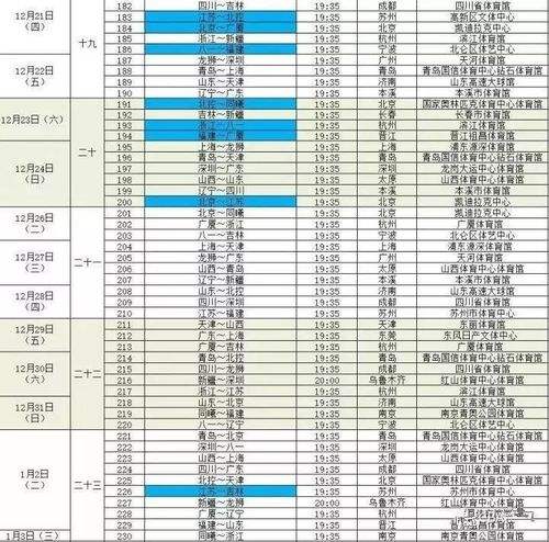 中国男篮2021赛程表，中国男篮2021赛程表回放