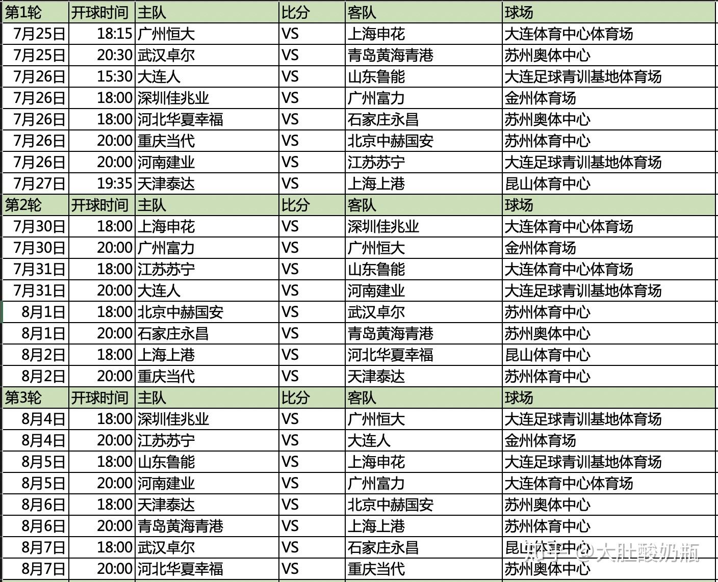 2020中超赛程出炉，2020中超赛程什么时候公布