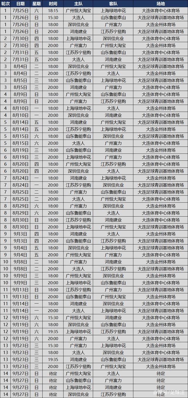 2020中超赛程出炉，2020中超赛程什么时候公布