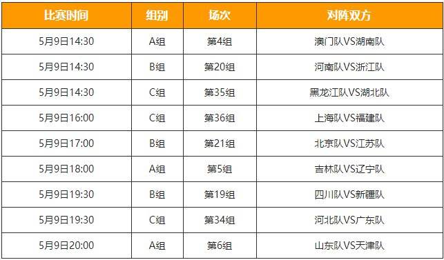 全运会赛程时间表，全运会赛程时间表游泳