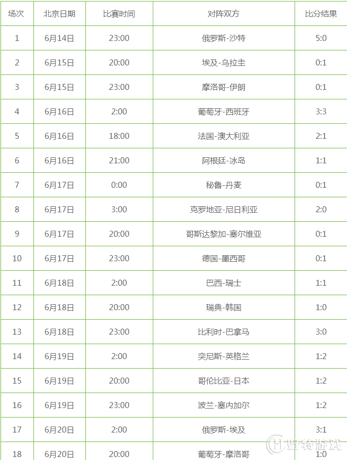 比分查询，足彩混合过关开奖比分查询