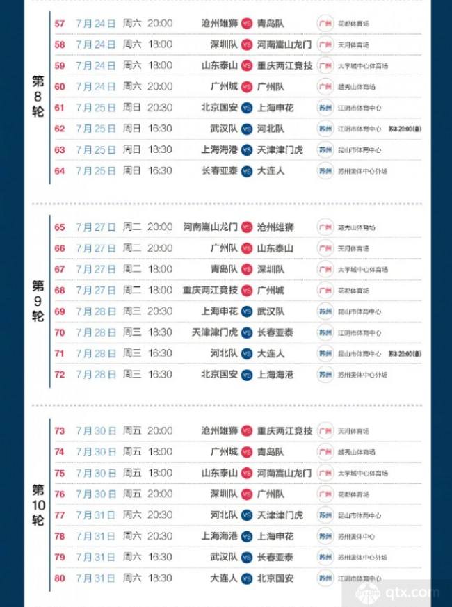 中超联赛2021赛程表，中超联赛2021赛程表第四阶段