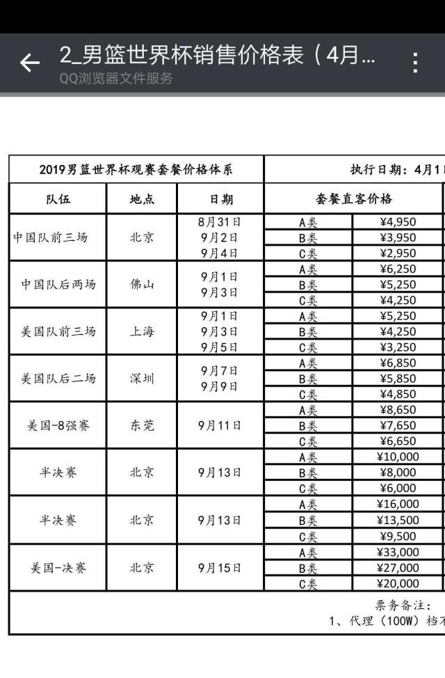 中国男篮世界杯赛程表，中国男篮世界杯赛程表2021