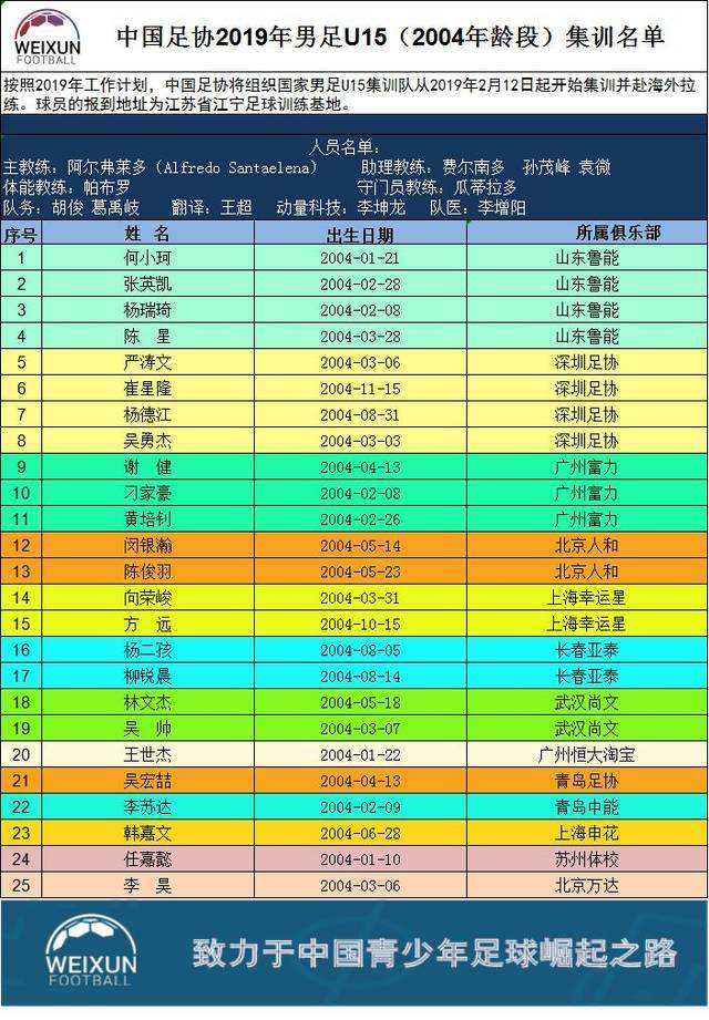 中国男足2019赛程，中国男足比赛赛程2020