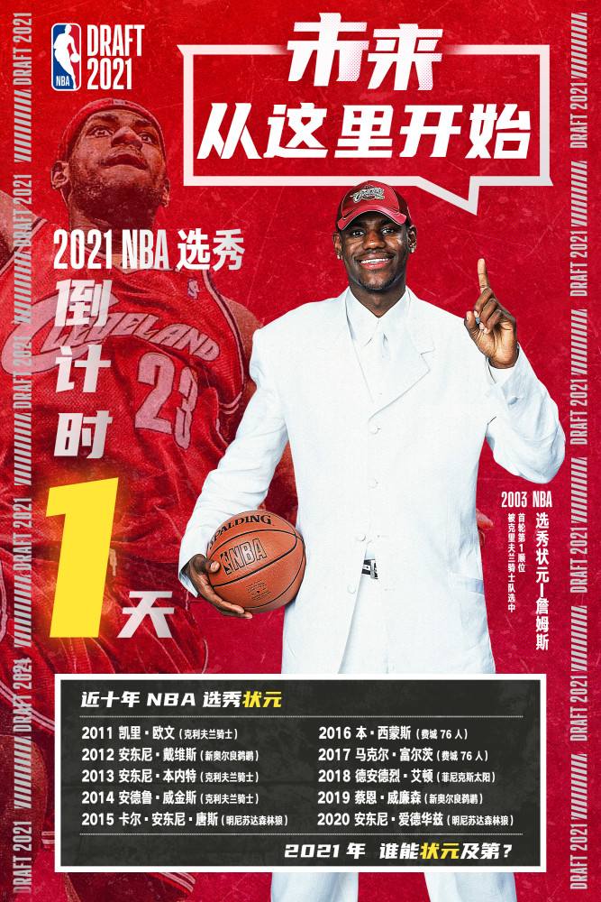 nba新闻，nba新闻搜狐