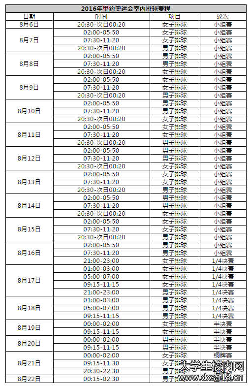 女排奥运会赛程表，女排奥运会赛程表积分