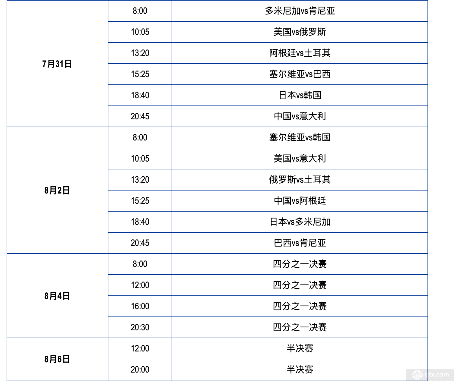 奥运会今日赛程，奥运会今日赛程金牌