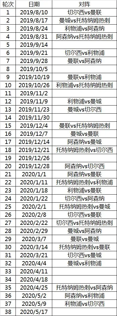 英超赛程公布，今晚英超赛程表