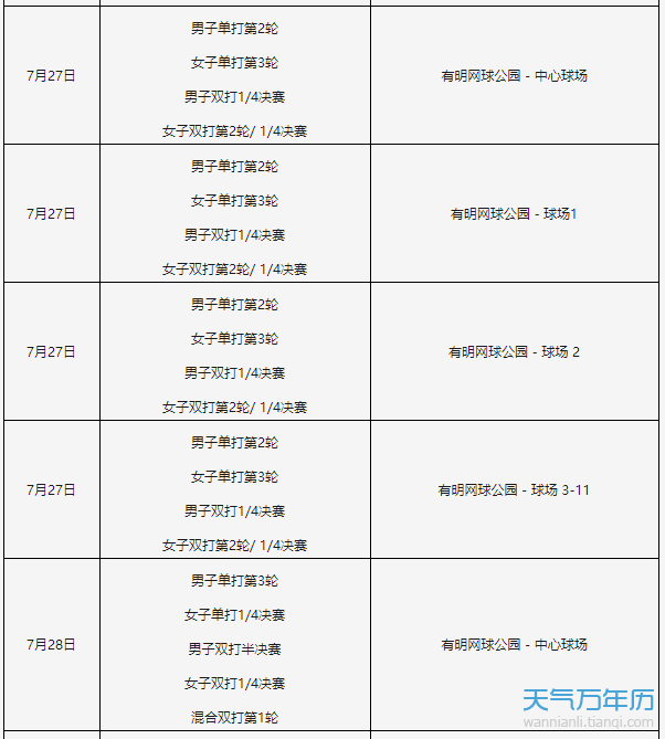 奥运会今日赛程，奥运会今日赛程2021赛程表