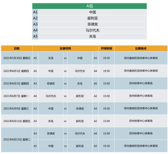 世界杯预选赛中国队赛程，2023年世界杯预选赛中国队赛程