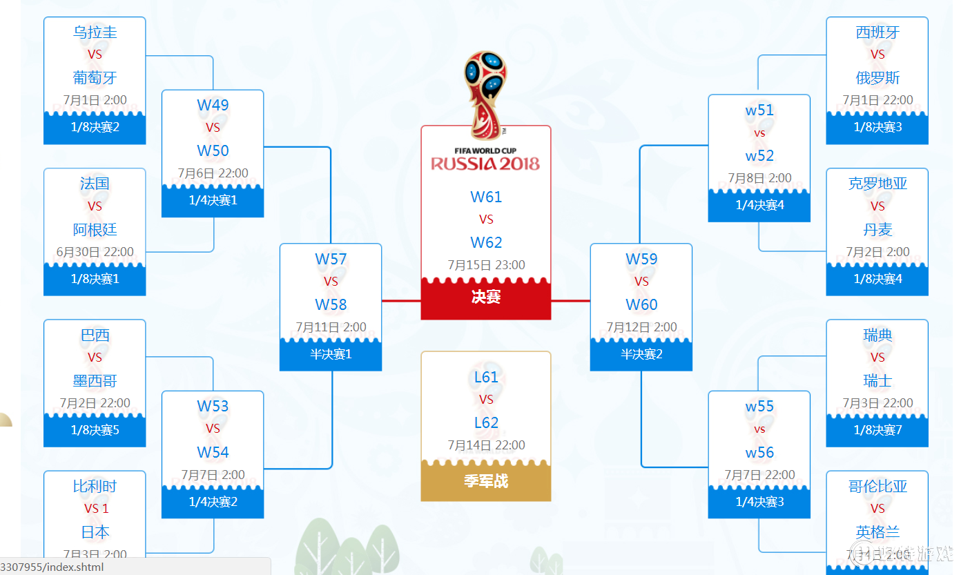 2010世界杯16强，2010世界杯16强对阵