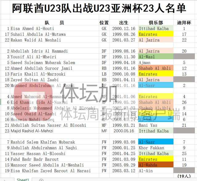 国足12强赛赛程表，国足12强赛程表时间积分榜