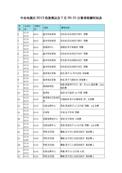 女足奥运会2021赛程表，女足奥运会2021赛程表荷兰