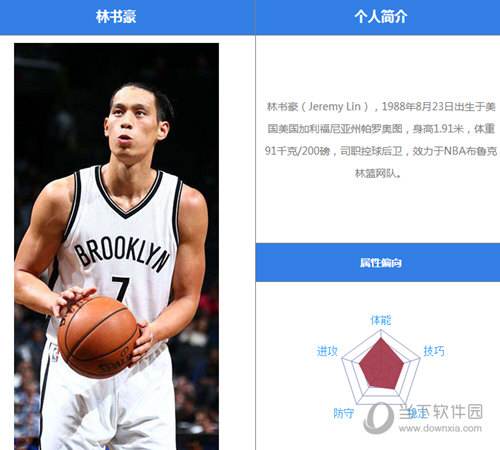 林书豪不解为何无法重返NBA，林书豪不解为何无法重返NBA!