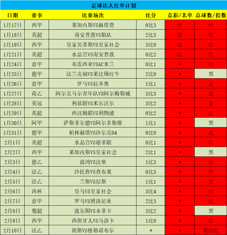 足球比分网，足球比分网哪个最好用