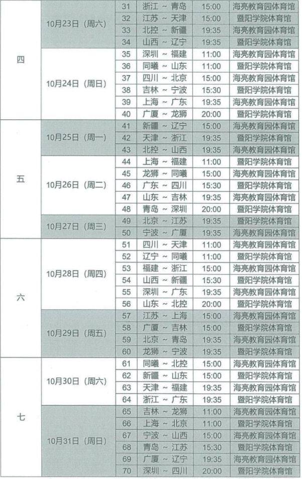 2021cba总决赛时间，2021cba总决赛时间5月1日