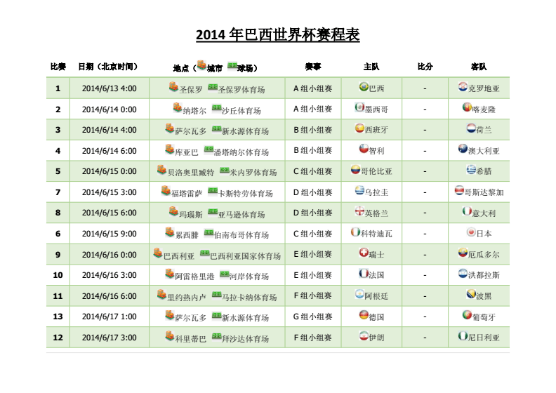 2014世界杯赛程，2014世界杯小组赛赛程