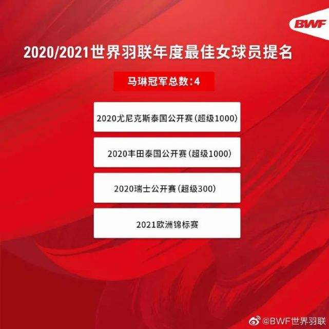 尤伯杯2021赛程，尤伯杯2021赛程地点