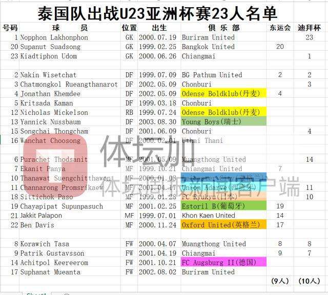 亚洲杯预选赛中国赛程，亚洲杯预选赛中国赛程2021