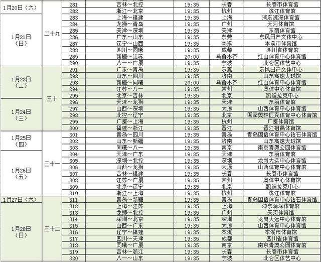 季后赛cba赛程表，季后赛cba赛程表2021