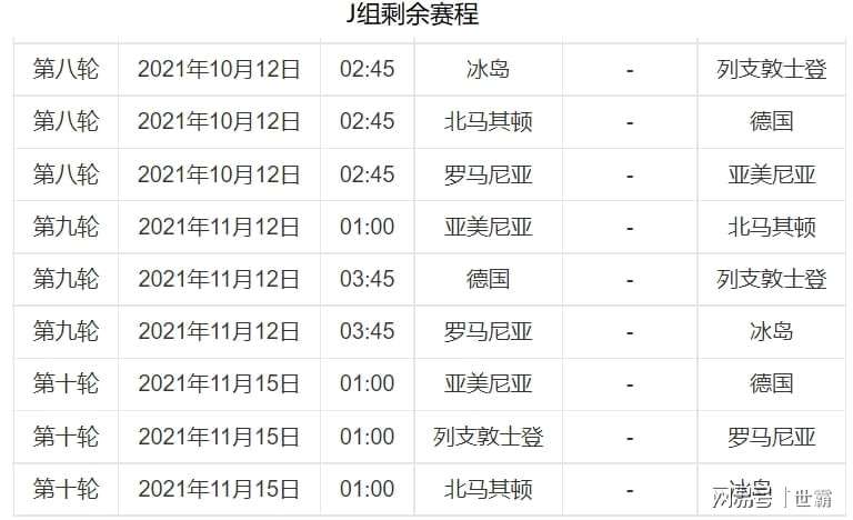 西班牙VS克罗地亚比分预测，西班牙vs克罗地亚比分预测网易