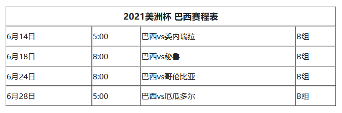 2021年美洲杯赛程表，2021美洲杯阿根廷阵容