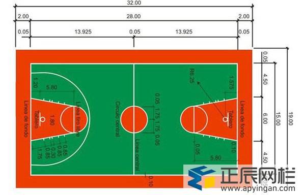 篮球场规格，cba和nba篮球场规格