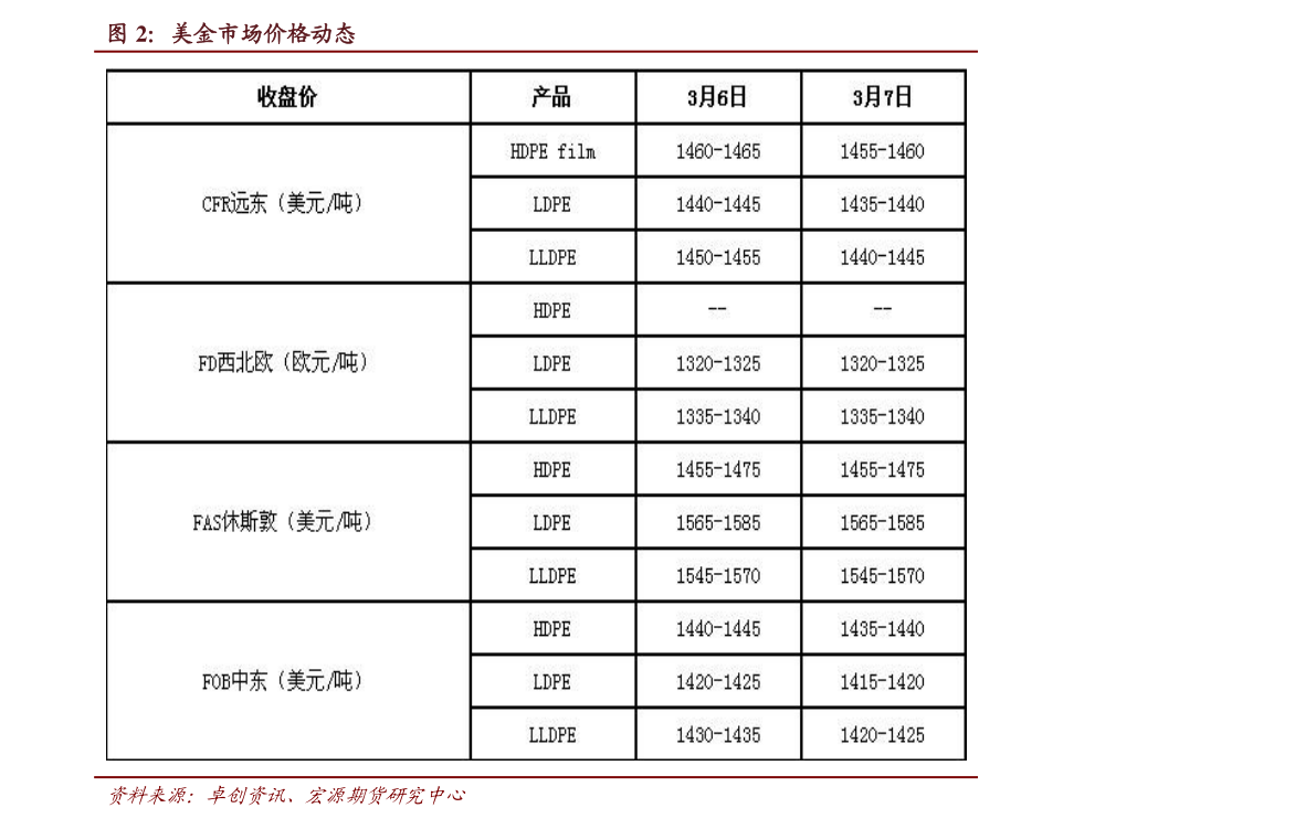 世乒赛决赛时间，世乒赛决赛时间表20201122