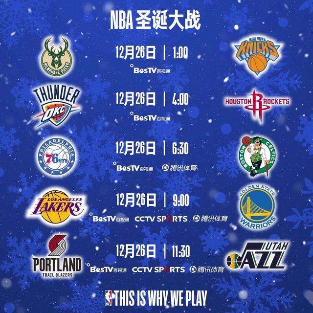 nba季后赛总得分榜，nba季后赛总得分榜排名