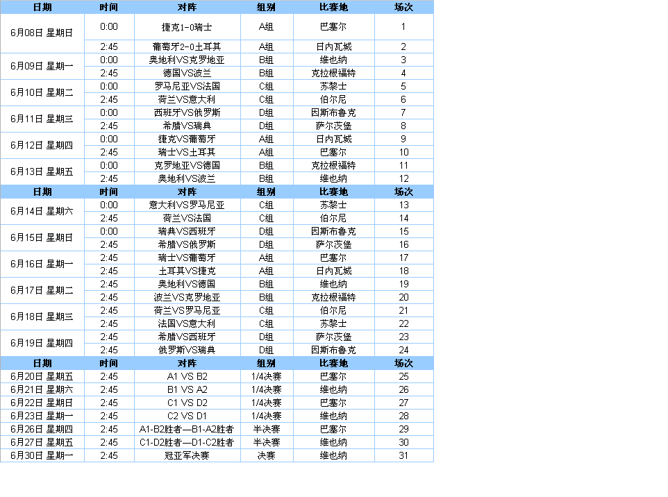 欧洲杯2013赛程，2016欧洲杯赛程表比分