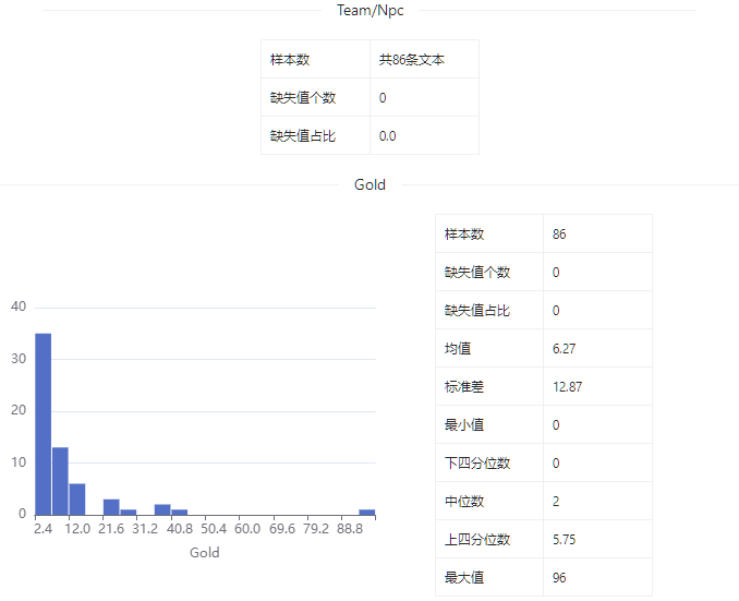 2021年残奥会奖牌榜，2021年残奥会奖牌榜中国有几