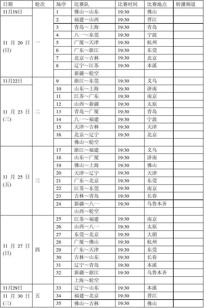 最新CBA赛程表，cba赛程全赛程表