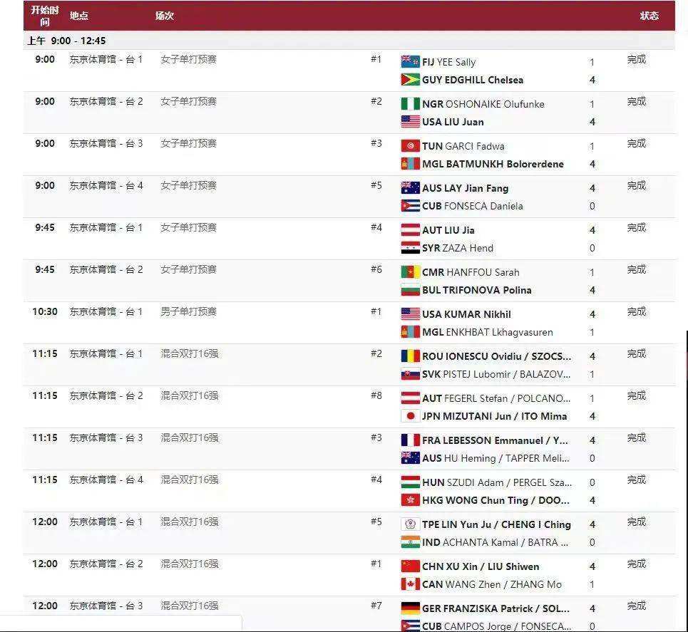 东京奥运会赛事日程表，东京奥运会比赛日程安排表