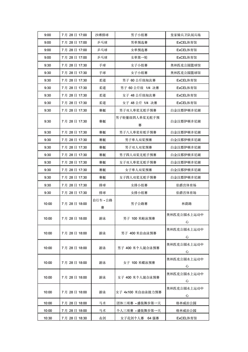 奥运会篮球赛程，东京奥运会篮球赛程