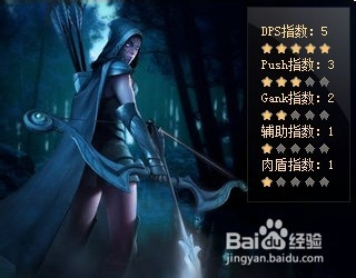 dota2出装，军团指挥官dota2出装