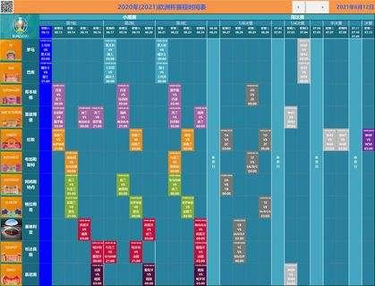 欧洲杯四分之一决赛赛程表，欧洲杯四分之一决赛赛程表比利时澳大利谁赢了
